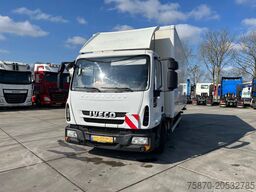 Iveco EuroCargo 75 E21 MANUAL