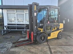 Yale Gdp 3.0 triplex sideshift