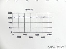 Heidenhain UM 114 ID 325 005-12 SN13774535 generalüberholt mit 3 Mon. Gewährl.