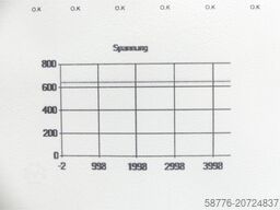 Heidenhain UM 114 ID 325 005-12 SN15160246 generalüberholt mit 3 Mon. Gewährl.