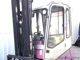 BT CESAB C4E250U