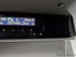 IVECO 260S46