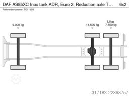 DAF AS85XC Inox tank ADR, Euro 2, Reduction axle