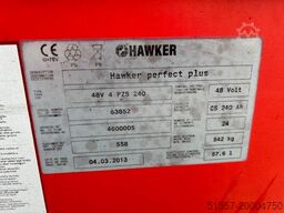 Manitou 150 AETJ C | 2013