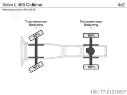 Volvo L 485 Oldtimer