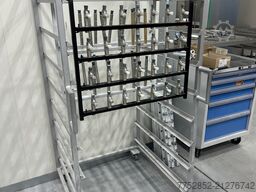 Gema, Wieland, Hummel 