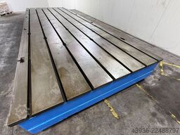 Stolle SDT