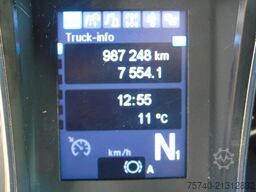 Mercedes-Benz Actros 1933 + SPOILER