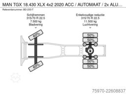 MAN TGX 18.430 XLX 4x2 2020 ACC / AUTOMAAT / 2x ALU...