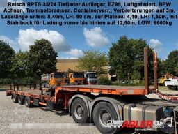 REISCH RPTS 35/24 Tieflader Verbreiterungen Container