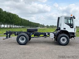 Iveco EuroCargo 150 Chassis Cabin RHD