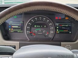 Volvo FM 460 Globetrotter 4x2 - Full spoiler - Light ...