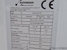 Ruthmann Ecoline 270