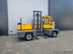 Baumann GS60/12/50ST - Teleskopgabeln
