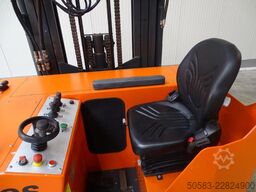 Dimos QUERSITZ-STAPLER EQS4542FU - TRIPLEX