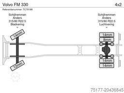 Volvo FM 330