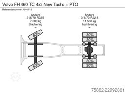 Volvo FH 460 TC 4x2 New Tacho + PTO
