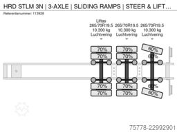 Illyria Group Bv Illyria Group Bv Illyria Group Bv