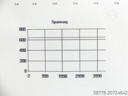Heidenhain UM 114 ID 325 005-12 SN15160246 im Austausch (Exchange)