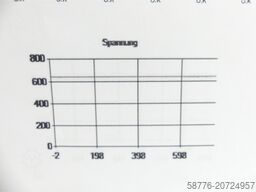 Heidenhain UM 121D ID 392 319-01 SN26385942E generalüberholt - 3 Mon. Gewährl.