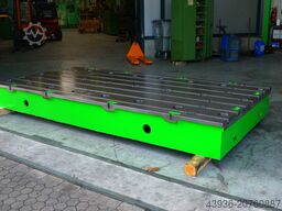 UNION HECKERT DF