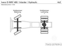 Iveco S-WAY 480 / Intarder / Hydraulic