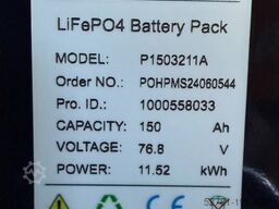 PES100 Hybrid Energy System - 125 kVA - 115.2 kWh