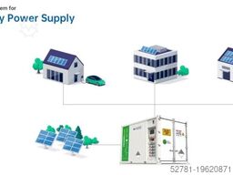  PES200 Energy Storage Sysyem - 200 kVA - 230 kWh D