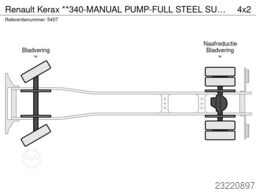 Renault Kerax **340-MANUAL PUMP-FULL STEEL SUSPENSION**