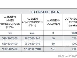 EVEREST CleanMax Serie