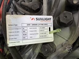 BT LPE 200 * DEMO !! Atex Pyroban EX 3G / Zone 2