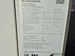 Rittal SK 3304540