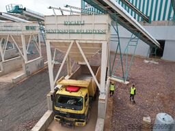 FABO crushing equipment 400 Ton/Hour Capacity