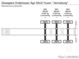 LSL-Werkzeugmaschinen oHG LSL-Werkzeugmaschinen oHG LSL-Werkzeugmaschinen oHG
