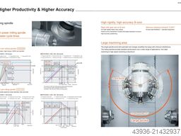 Mazak Integrex i-200ST x 1500U