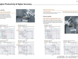 Mazak Integrex i-200ST x 1500U