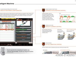 Mazak Integrex i-200ST x 1500U