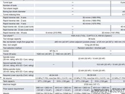 Mazak Integrex i-200ST x 1500U