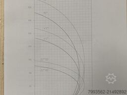 STOLPEX Maschinen fuer den Fensterbau STOLPEX Maschinen fuer den Fensterbau STOLPEX Maschinen fuer den Fensterbau