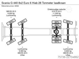 Kortum Handelsgesellschaft mbH Kortum Handelsgesellschaft mbH Kortum Handelsgesellschaft mbH