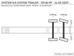 SYSTEM N/A SYSTEM TRAILER - OR-80-RF - 2e AS GESTUURD ...