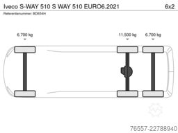 Iveco S-WAY 510 S WAY 510  EURO6.2021