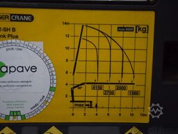 Renault C480 + Palfinger