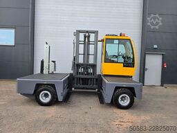 Baumann HX40 - PANTOGRAPH