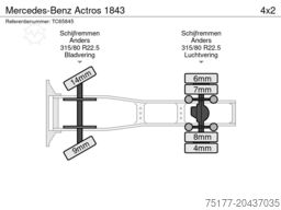 Mercedes-Benz Actros 1843