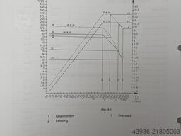 DMG MORI DMF 260-7
