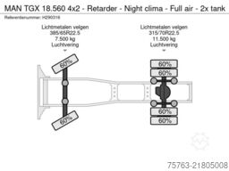 MAN TGX 18.560 4x2 - Retarder - Night clima - Full ...