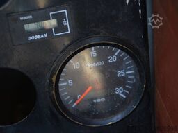 Sumitomo SC 800