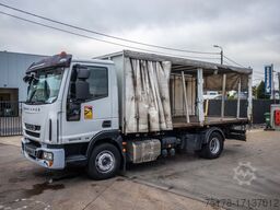 IVECO EUROCARGO 120EL19