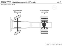 MAN TGX 18.460 Automatic / Euro 6